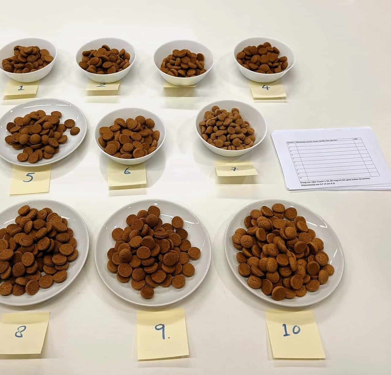 de beste kruidnoten test